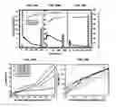 Fig. 45 - ELECTROCHEMICAL CARBON NANOTUBE FILTER AND METHOD