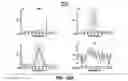 Fig. 65 - ELECTROCHEMICAL CARBON NANOTUBE FILTER AND METHOD