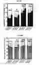 Fig. 92 - ELECTROCHEMICAL CARBON NANOTUBE FILTER AND METHOD