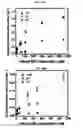 Fig. 98 - ELECTROCHEMICAL CARBON NANOTUBE FILTER AND METHOD