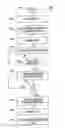 Fig. 01 - System and Method for Cleaning Semiconductor Fabrication Equipment Parts