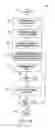 Fig. 03 - System and Method for Cleaning Semiconductor Fabrication Equipment Parts