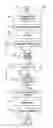 Fig. 08 - System and Method for Cleaning Semiconductor Fabrication Equipment Parts