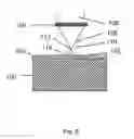 Fig. 07 - Method and apparatus for improved laser scribing of opto-electric devices