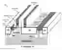 Fig. 01 - High-speed high-power semiconductor devices