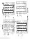 Fig. 08 - Ultrahigh density vertical NAND memory device