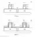 Fig. 02 - Complementary transistors comprising high-k metal gate electrode structures and epitaxially formed semiconductor materials in the drain and source areas