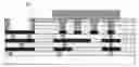 Fig. 01 - Integrated circuit with sensor and method of manufacturing such an integrated circuit