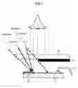 Fig. 04 - Solid-state imaging apparatus