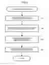Fig. 10 - Semiconductor apparatus, manufacturing apparatus, and manufacturing method