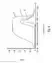 Fig. 05 - Low leakage diodes