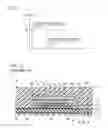 Fig. 03 - Semiconductor device with stacked semiconductor chips