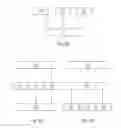 Fig. 06 - Method of controlling a wind energy system and wind speed sensor free wind energy system