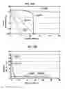 Fig. 16 - Battery parallel-operation circuit and battery system
