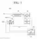 Fig. 02 - PWM controlling circuit and LED driver circuit having the same