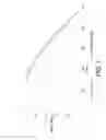 Fig. 07 - HVAC adjustment module