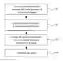 Fig. 01 - HARD AND WEAR-RESISTING PROBE AND MANUFACTURING METHOD THEREOF