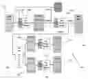 Fig. 01 - Systems and Methods for Secure Supply Chain Management and Inventory Control