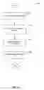 Fig. 08 - Methods and apparatus for formatting text for clinical fact extraction