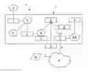 Fig. 01 - ALARM DEVICE FOR DETECTING AND COMMUNICATING ENVIRONMENT- AND SYSTEM-SPECIFIC STATES