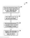 Fig. 01 - Methods and systems for identifying hazardous flight zone areas on a display