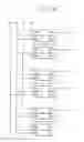 Fig. 03 - Display panel and display apparatus having the same