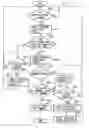 Fig. 04 - Communication apparatus and control method