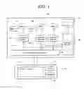 Fig. 02 - MULTI-TOUCH INPUT CONTROL SYSTEM