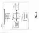 Fig. 02 - METHODS AND APPARATUSES FOR FACILITATING INTERACTION WITH TOUCH SCREEN APPARATUSES