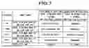 Fig. 08 - Function execution program, terminal device, function execution method, recording medium and information processing system