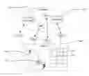 Fig. 01 - Dynamic virtual remote tagging