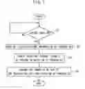 Fig. 08 - DISPLAY DEVICE