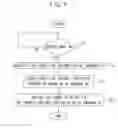 Fig. 08 - Display device