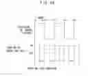Fig. 35 - Display device