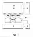 Fig. 02 - DISPLAY DRIVING CIRCUIT AND METHOD