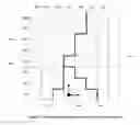 Fig. 09 - Method and apparatus for tile based depth buffer compression