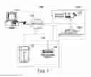 Fig. 02 - Panoramic experience system and method