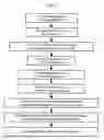 Fig. 07 - Charged particle radiation apparatus, and method for displaying three-dimensional information in charged particle radiation apparatus