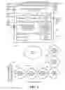 Fig. 04 - System, Device, and Method for Remote Monitoring and Servicing