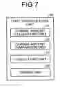 Fig. 06 - Image processing apparatus, image processing method, and camera module