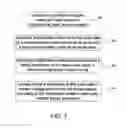 Fig. 06 - Image system and denoising method thereof