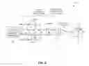 Fig. 09 - Analog row black level calibration for CMOS image sensor