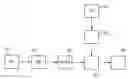 Fig. 01 - Optical function determining method
