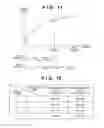 Fig. 12 - Image forming apparatus and image forming method