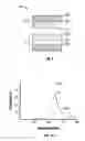 Fig. 09 - Interferometric modulator in transmission mode