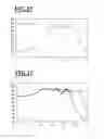 Fig. 11 - MIRROR FOR THE EUV WAVELENGTH RANGE, PROJECTION OBJECTIVE FOR MICROLITHOGRAPHY CROMPRISING SUCH A MIRROR, AND PROJECTION EXPOSURE APPARATUS FOR MICROLITHOGRAPHY COMPRISING SUCH A PROJECTION OBJECTIVE