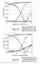 Fig. 08 - POLARIZATION SENSITIVE FRONT PROJECTION SCREEN
