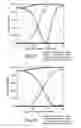 Fig. 13 - POLARIZATION SENSITIVE FRONT PROJECTION SCREEN