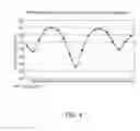 Fig. 05 - TUNABLE INTERFERENCE FILTER, OPTICAL MODULE, AND PHOTOMETRIC ANALYZER