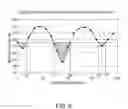 Fig. 07 - TUNABLE INTERFERENCE FILTER, OPTICAL MODULE, AND PHOTOMETRIC ANALYZER